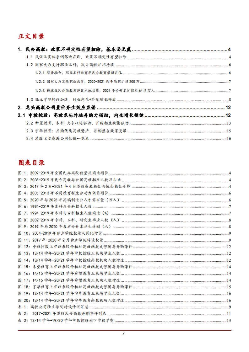 2021年教育行业扩招政策红利促民办高教未来发展趋势分析报告.pdf 第1页