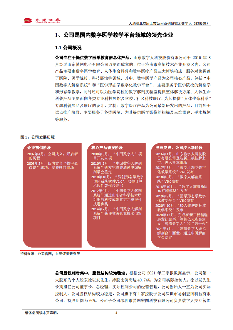数字人-大消费北交所上市公司系列研究之数字人：公司是国内数字医学教学平台领域的领先企业-20220221.pdf 第4页