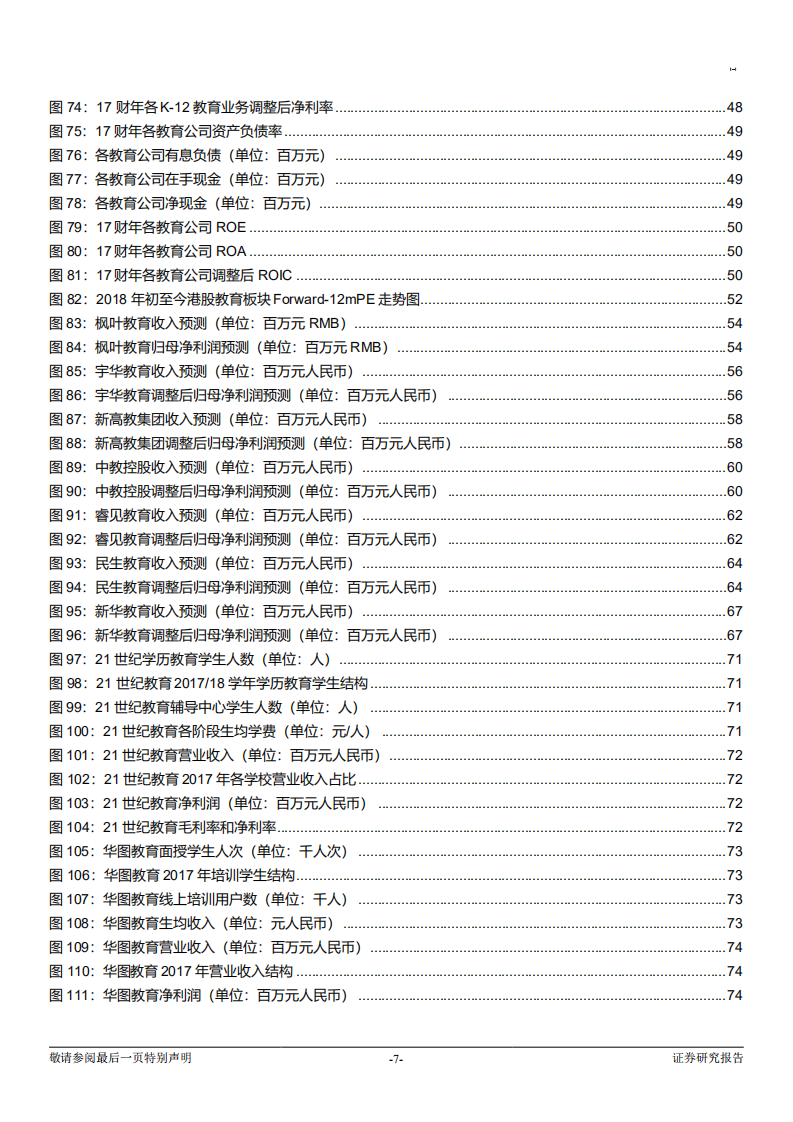 W107-2018年TMT行业港股民办教育行业综合对比分析研究报告数据调研word.pdf 第6页
