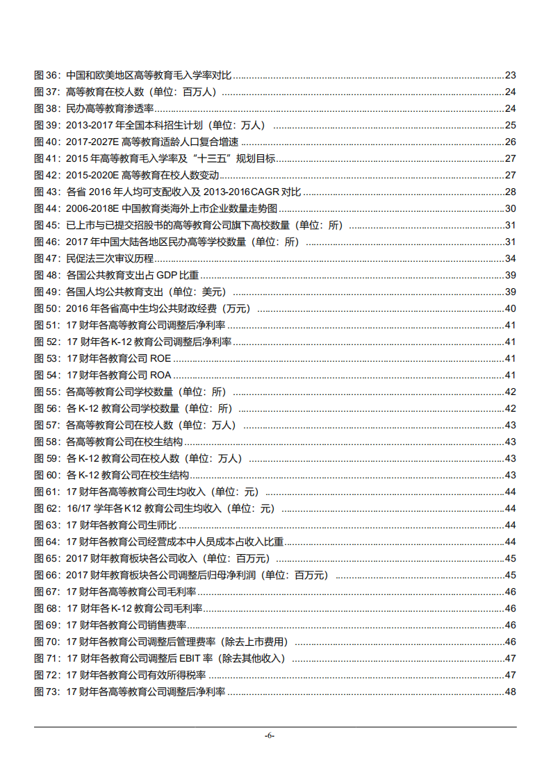W107-2018年TMT行业港股民办教育行业综合对比分析研究报告数据调研word.pdf 第5页