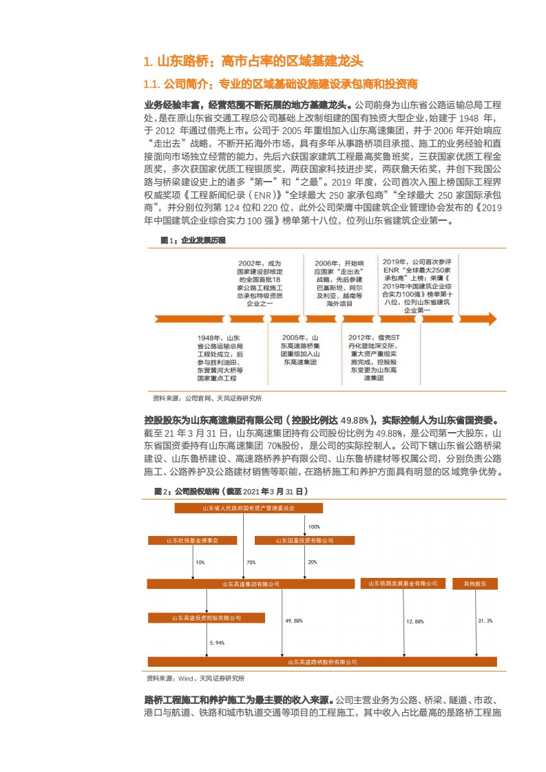 2021年交通基建行业前景与山东路桥公司盈利能力分析报告.pdf 第3页