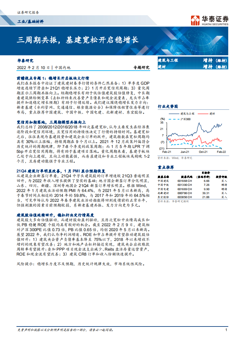 工业、基础材料行业专题研究： 三周期共振，基建宽松开启稳增长-220210.pdf 第1页