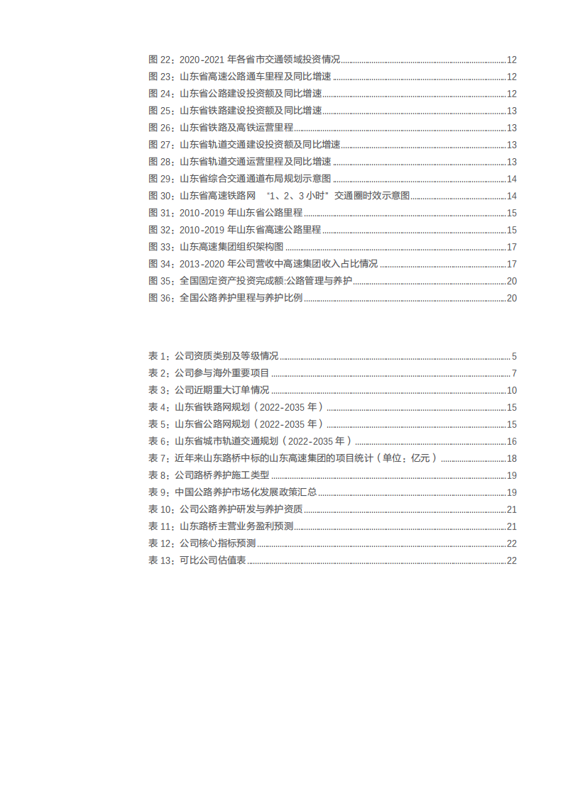 2021年交通基建行业前景与山东路桥公司盈利能力分析报告.pdf 第2页
