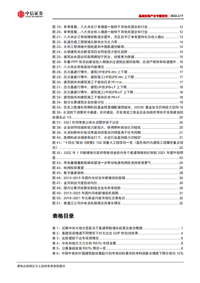 基础设施产业专题报告：稳增长发力搭台，新老基建产业链共舞-220217.pdf 第4页