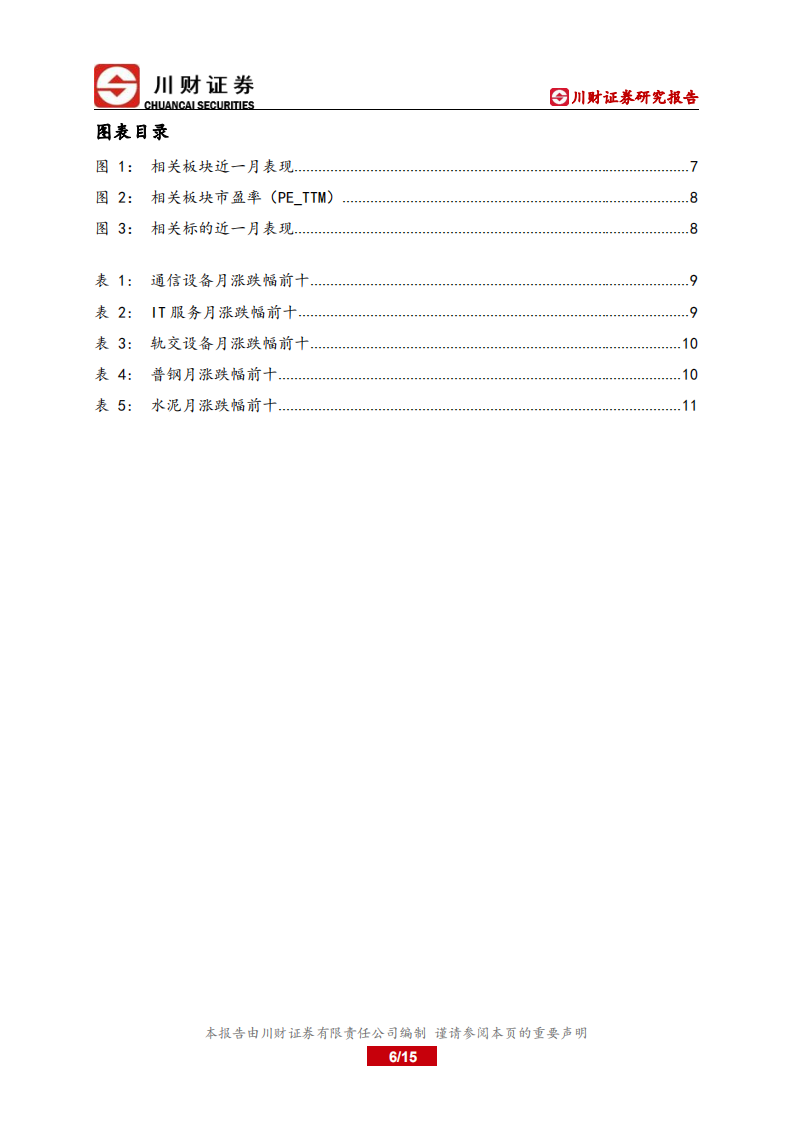 基建行业深度报告：复工复产有序推进，长三角重点产业困境反转-220421.pdf 第6页