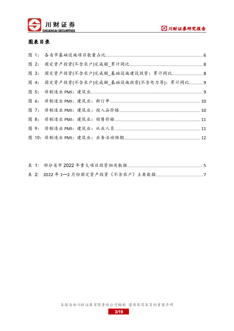 基建行业深度报告：围绕稳增长布局，新老基建确定性较高-220328.pdf 第3页