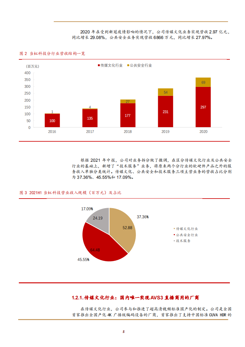 2021年当虹科技企业公共安全业务及文化传媒行业研究报告.pdf 第4页