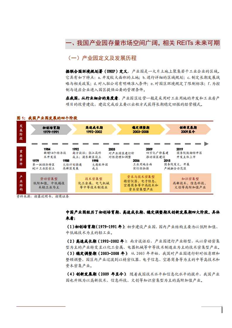 2021年公用事业行业产业园公募REITs分析报告.pdf 第4页