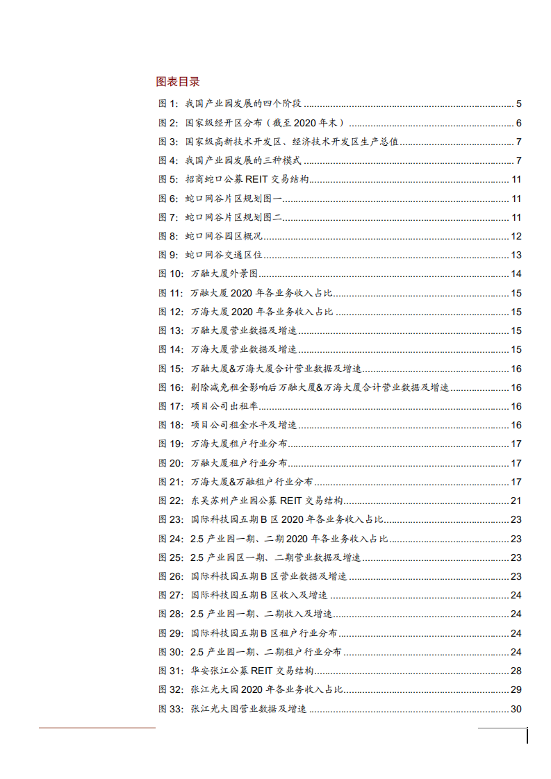 2021年公用事业行业产业园公募REITs分析报告.pdf 第2页