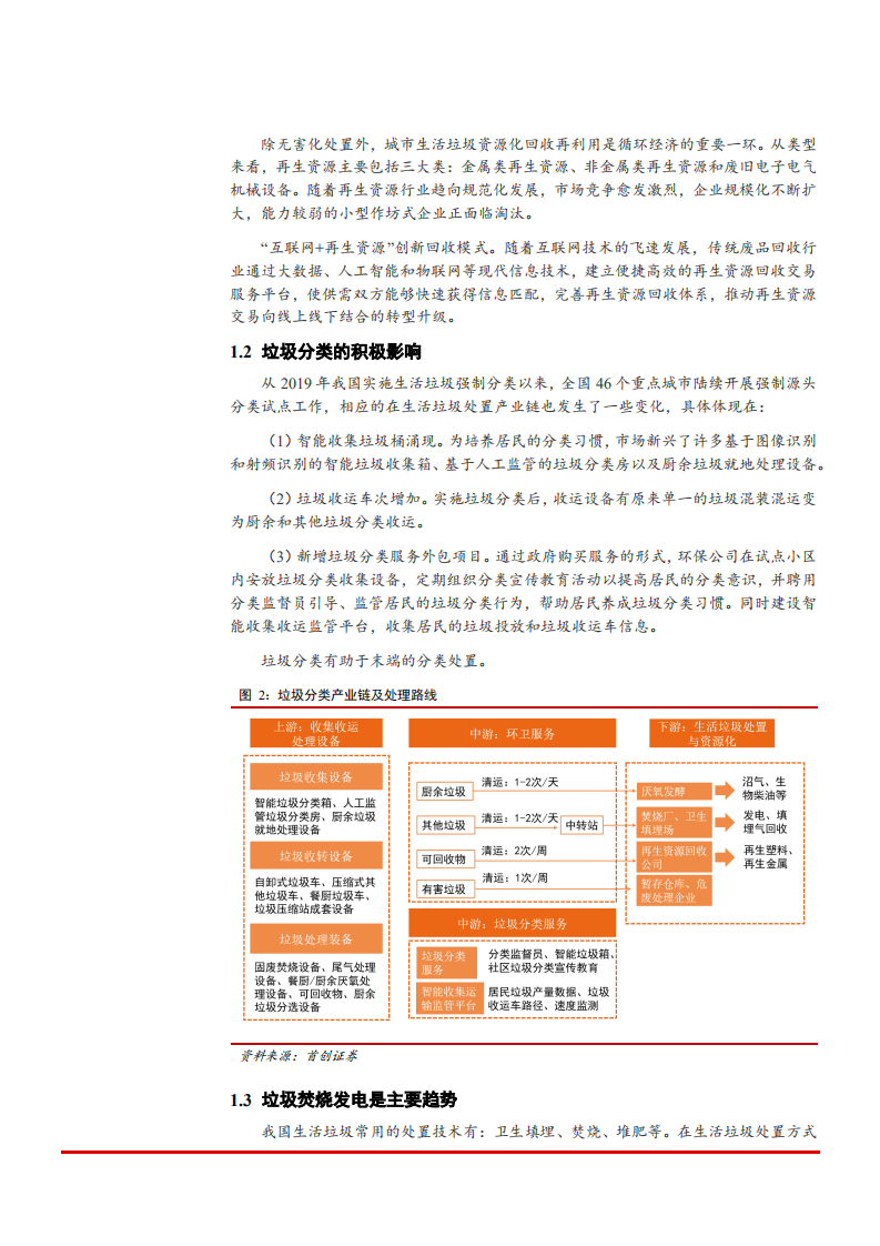 2021年公用事业行业垃圾焚烧发电未来发展前景分析报告.pdf 第4页