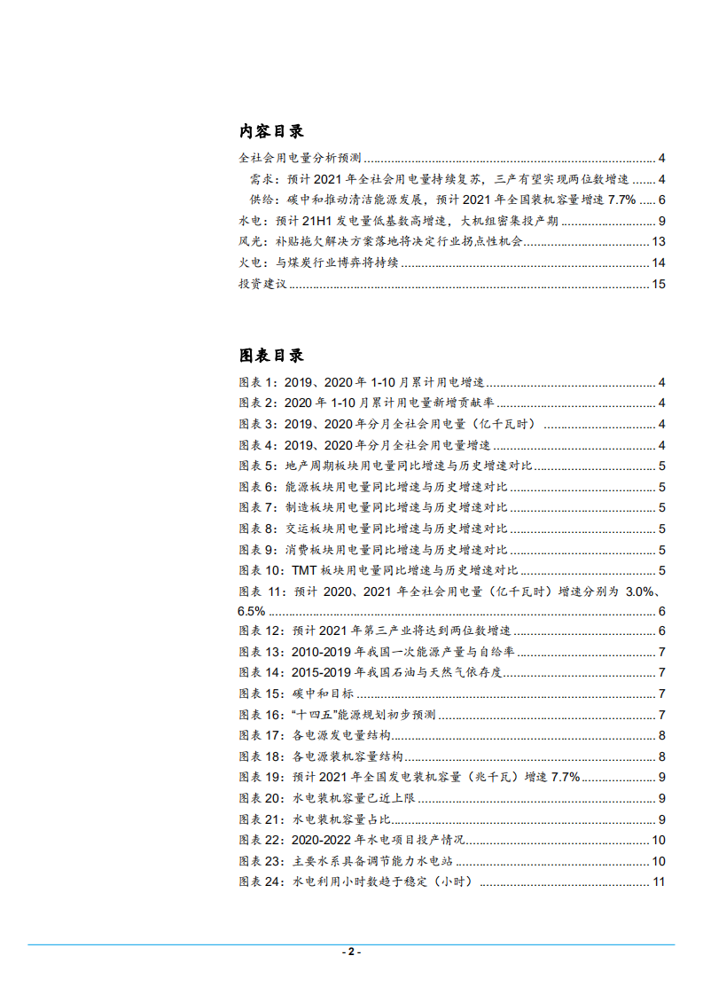 2021年公用事业与环保产业行业清洁能源未来前景分析报告.pdf 第1页