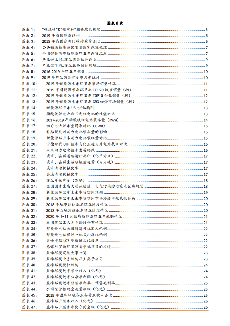 2021年环保工程及服务行业新能源环卫车市场空间分析报告.pdf 第2页