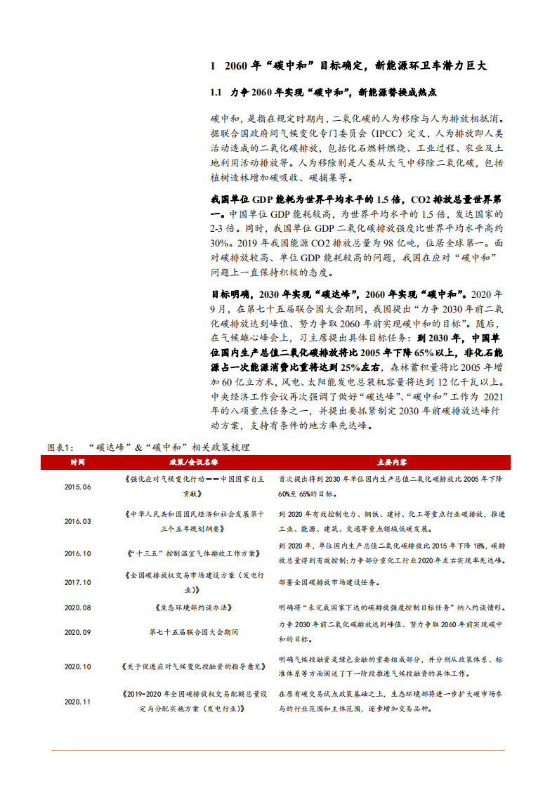 2021年环保工程及服务行业新能源环卫车市场空间分析报告.pdf 第4页