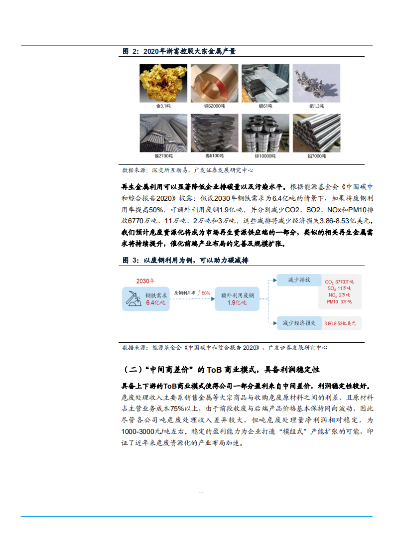 2021年环保工程行业空间与环保企业三大优势分析报告.pdf 第4页