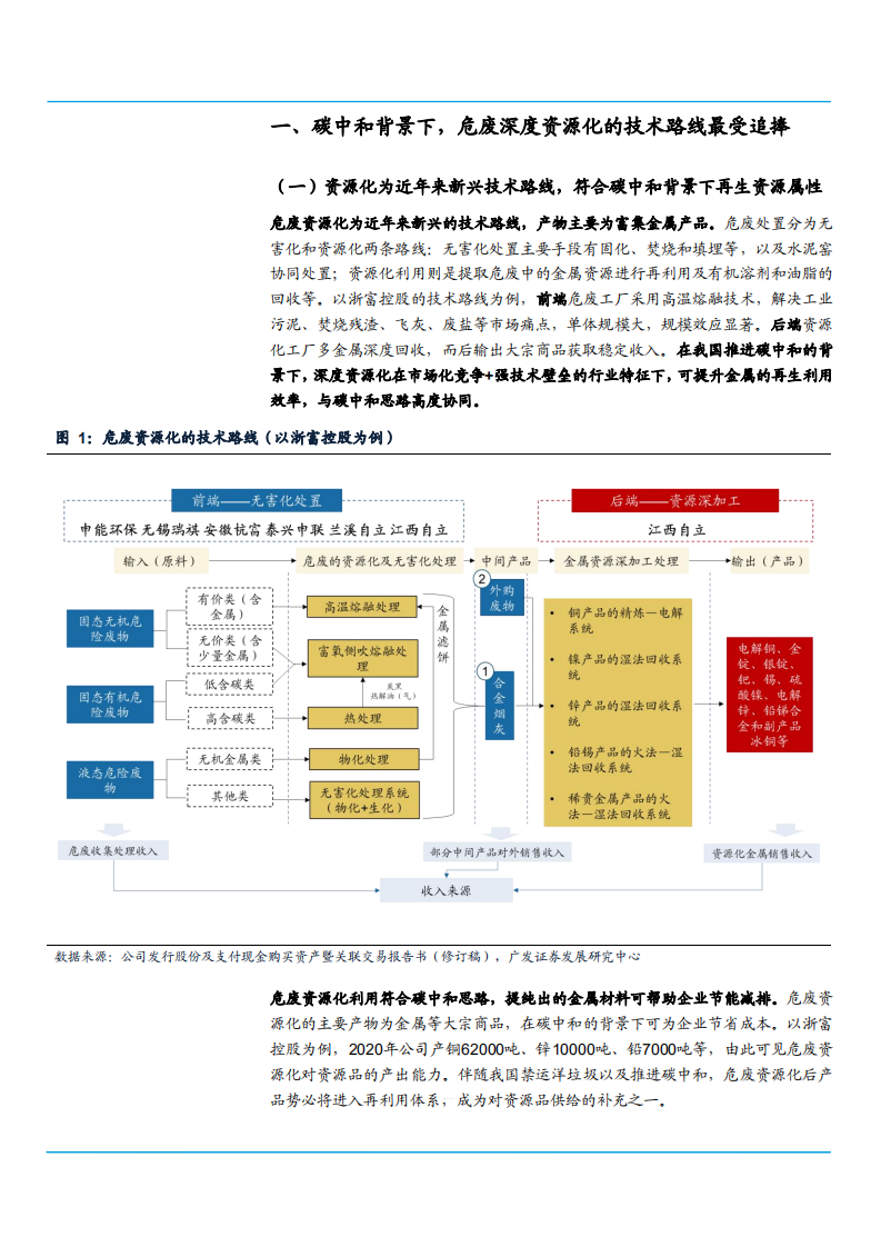 2021年环保工程行业空间与环保企业三大优势分析报告.pdf 第3页