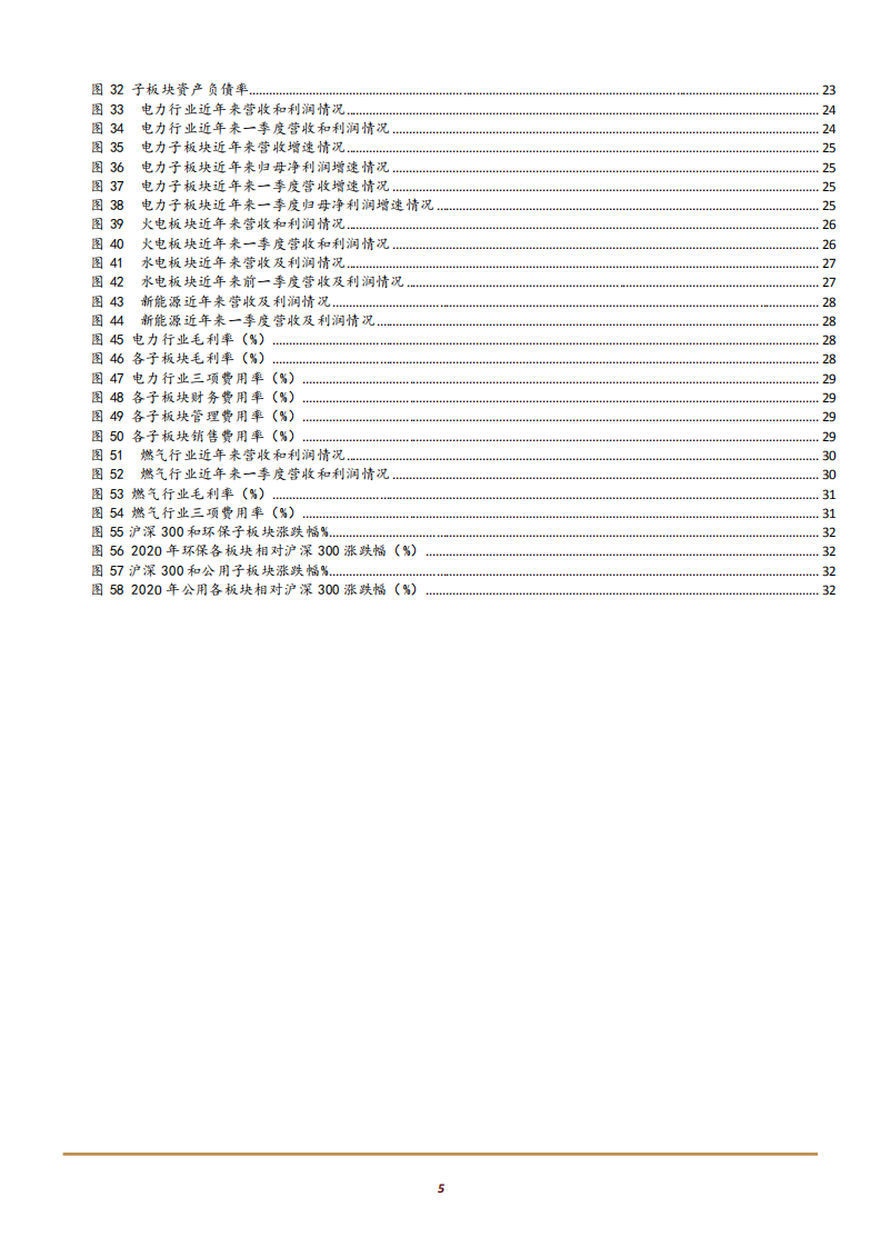 2021年环保行业各子版块盈利能力分析报告.pdf 第2页