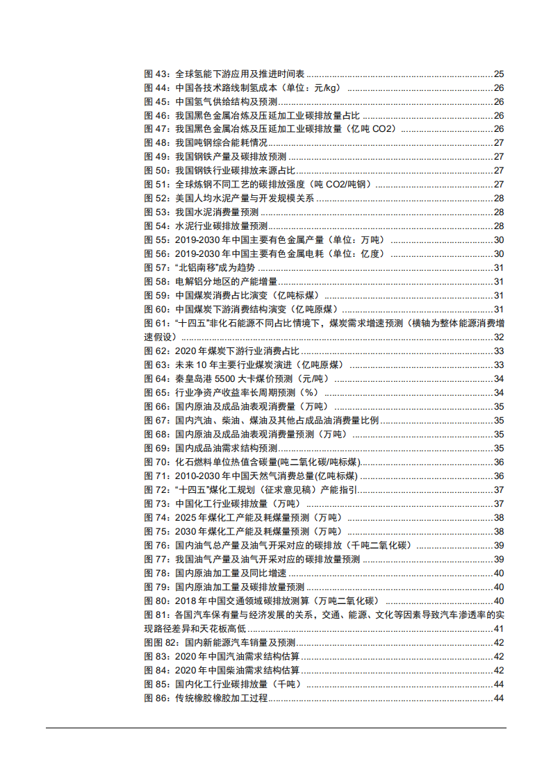 2021年环保行业碳达峰发展格局分析报告.pdf 第3页