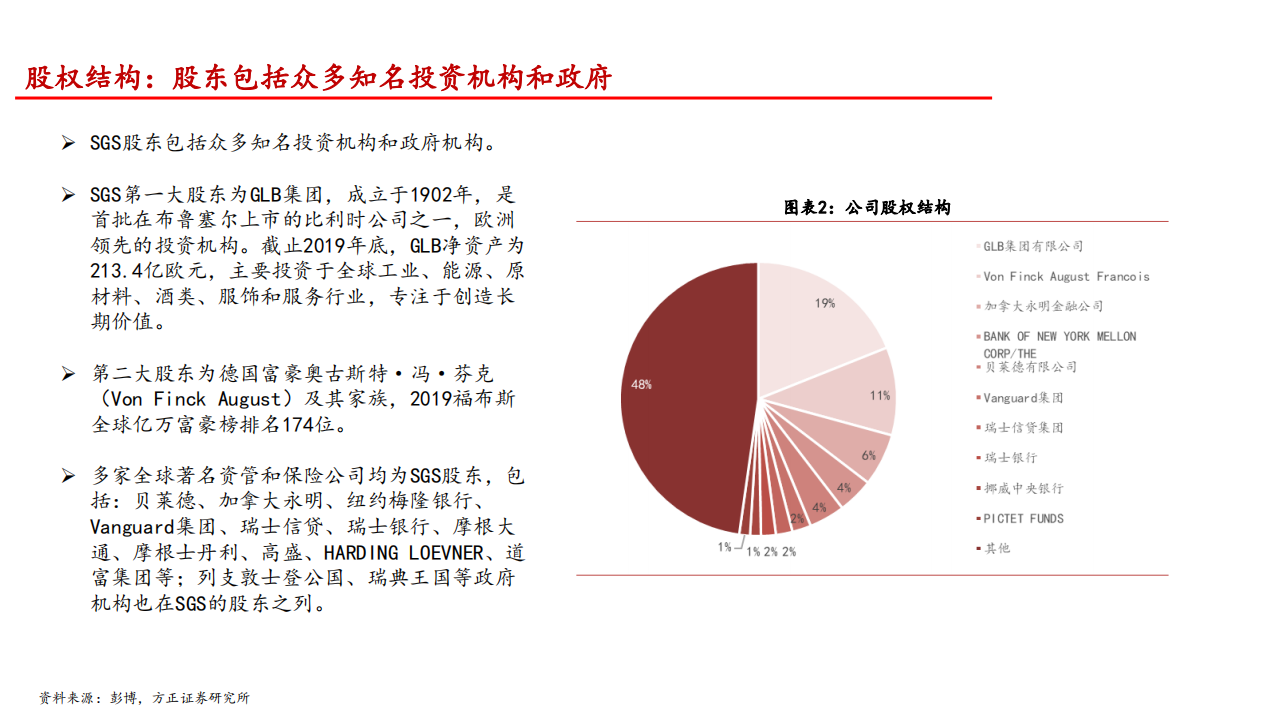2021年环保行业SGS集团八大业务线及三大优势分析报告.pdf 第5页