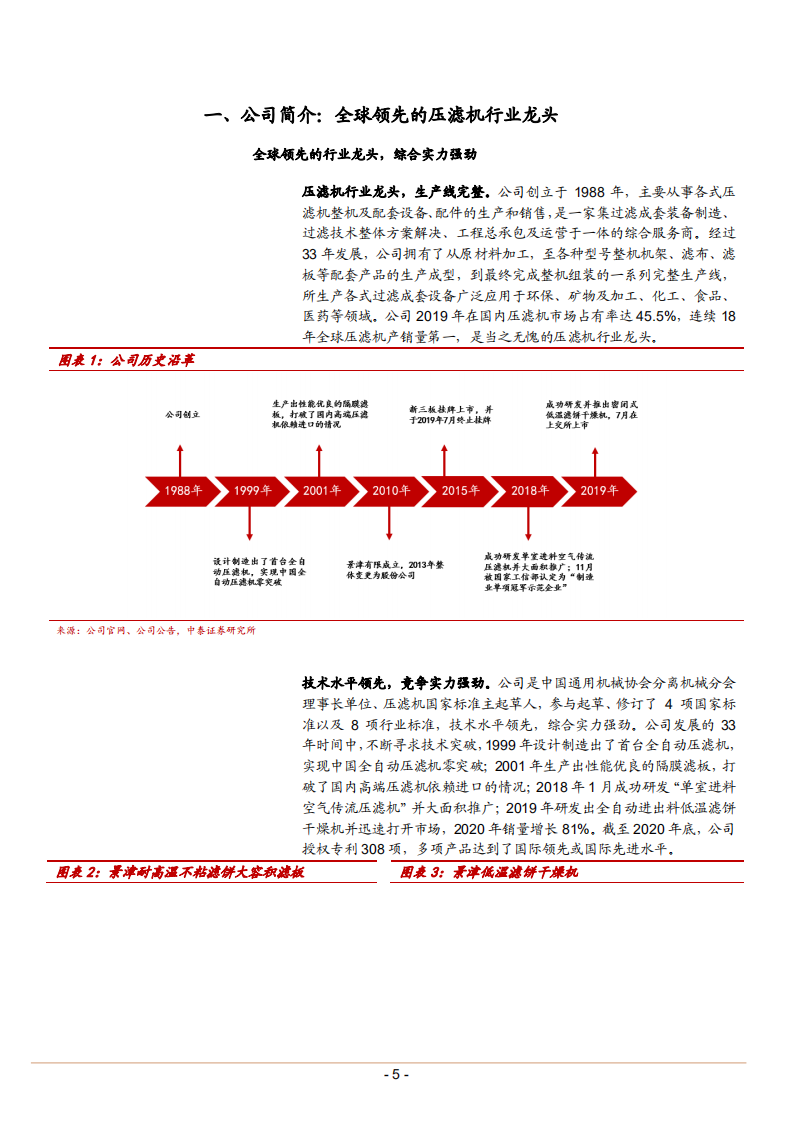 2021年景津环保公司产品布局与压滤机行业需求趋势分析报告.pdf 第4页