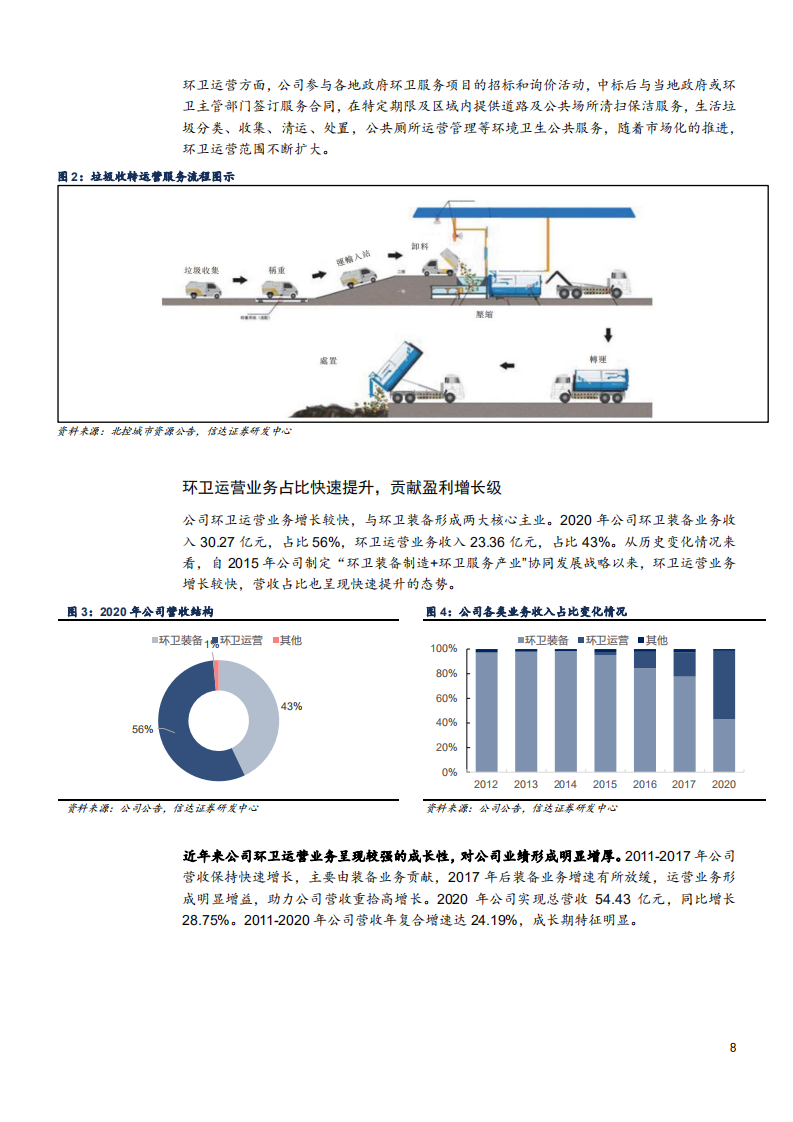 2021年龙马环卫公司主营业务与盈利能力分析报告.pdf 第5页