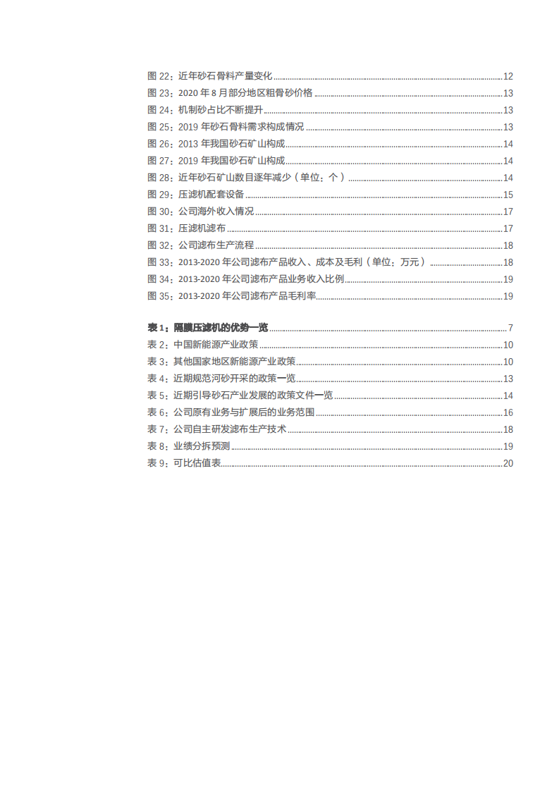 2021年景津环保公司锂电和砂石产业链及国产压滤机行业研究报告.pdf 第2页