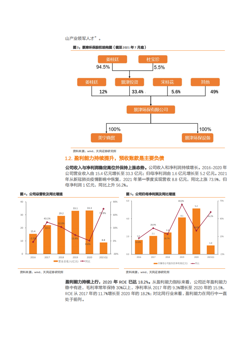 2021年景津环保公司锂电和砂石产业链及国产压滤机行业研究报告.pdf 第4页