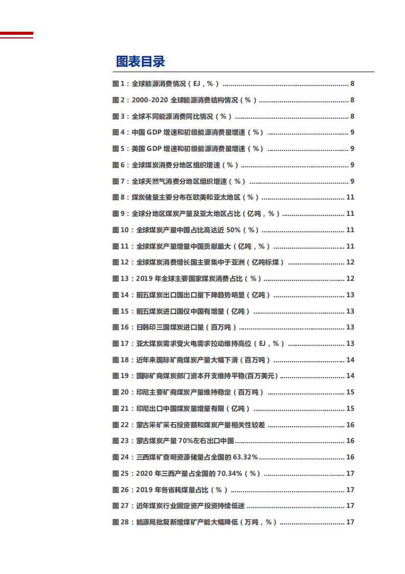 2021年全球煤炭及天然气行业市场供需分析研究报告.pdf 第2页