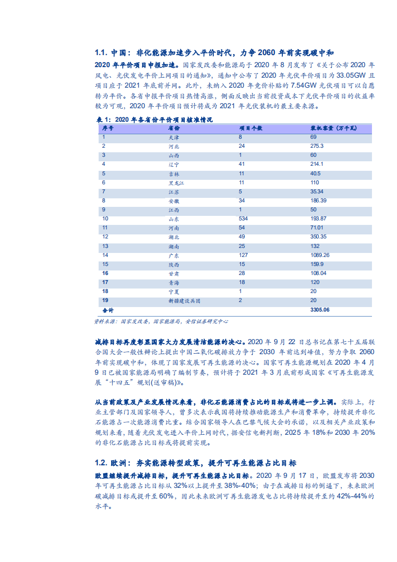 2021年碳中和下新能源环保行业铜需求趋势分析报告.pdf 第5页