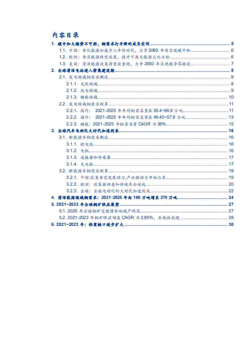 2021年碳中和下新能源环保行业铜需求趋势分析报告.pdf 第1页