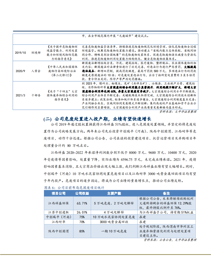 2021年危固废行业市场空间与中创环保公司业务结构分析报告.pdf 第6页