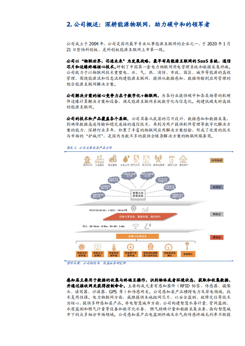 2021年威胜信息公司全产业链布局与电力物联网行业研究报告.pdf 第4页