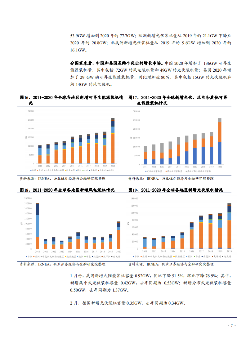 2021年中国电力发展现状与新能源价格走势分析报告.pdf 第6页
