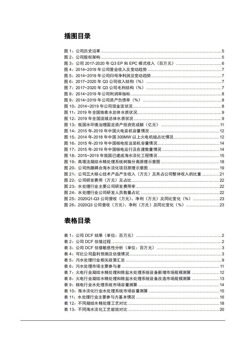 2021年中国水处理行业现状及力源环保核心技术优势分析报告.pdf 第2页