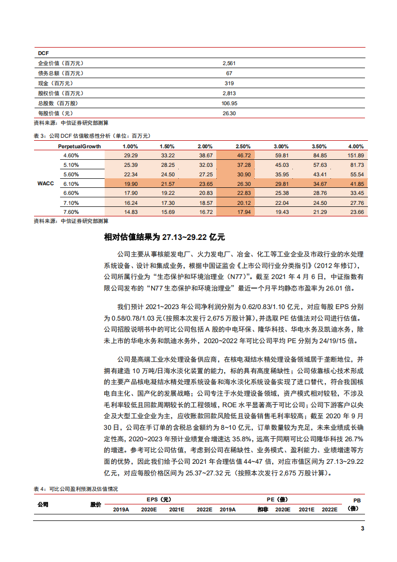 2021年中国水处理行业现状及力源环保核心技术优势分析报告.pdf 第6页