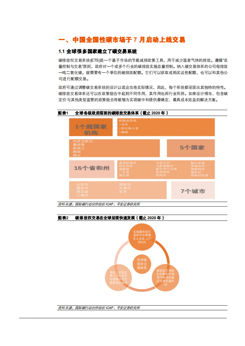 2021年中国碳交易市场与欧盟电力行业研究报告.pdf 第3页