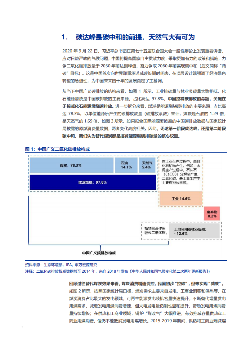 2021年中国天然气行业供需状况及发展趋势分析报告.pdf 第4页