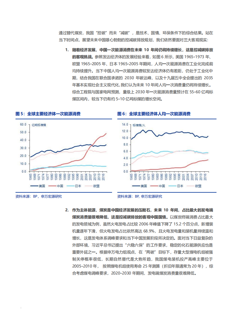 2021年中国天然气行业供需状况及发展趋势分析报告.pdf 第6页