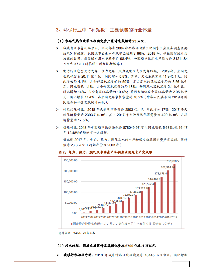 2021年REITs在国际环保行业中应用分析报告.pdf 第5页