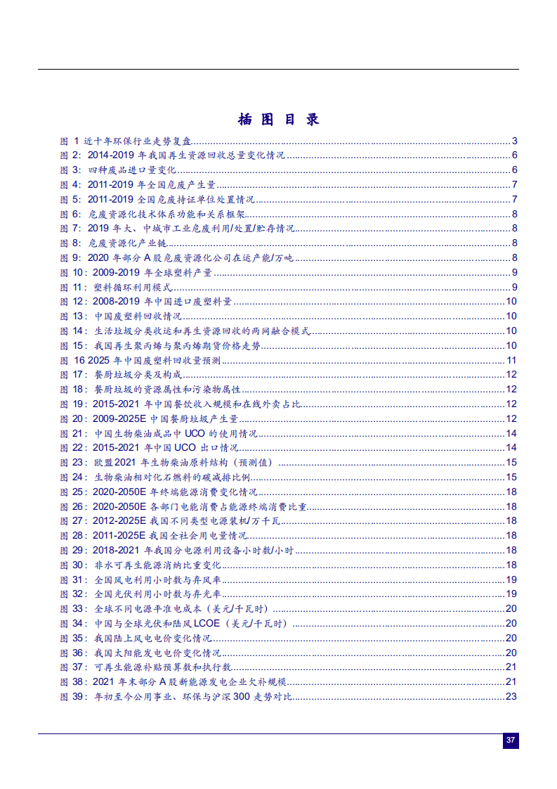 2022年环保行业双碳政策驱动力趋势及重点公司研究报告.pdf 第2页