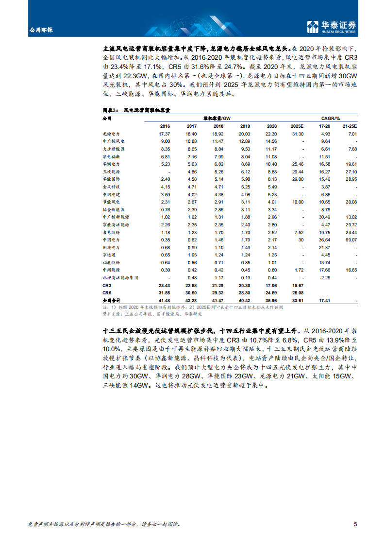 公用环保行业深度研究： 风光运营估值，表现、驱动与启示-220106.pdf 第5页
