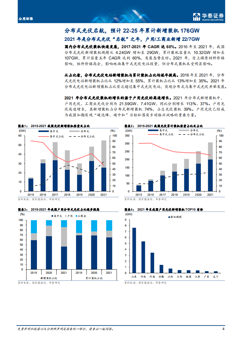 公用环保行业深度研究：分布式光伏，下一个蓝海市场-220214.pdf 第4页