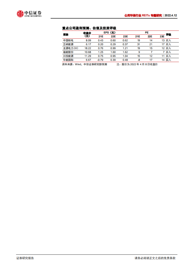 公用环保行业REITs专题研究：借REITs盘活煤电资产，助力双碳目标实现-220412.pdf 第2页