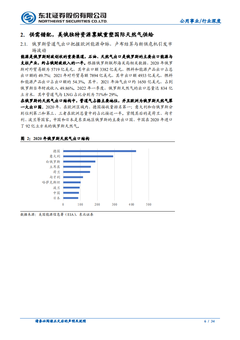 公用事业行业国内外天然气总结与展望：国际天然气高位震荡，国内市场长期向好-220606.pdf 第6页