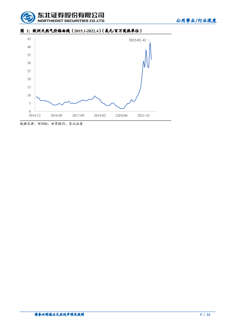 公用事业行业国内外天然气总结与展望：国际天然气高位震荡，国内市场长期向好-220606.pdf 第5页