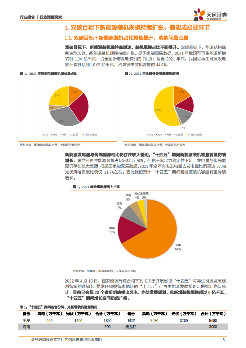 公用事业行业新型电力系统深度研究3：全场景下电化学储能电站收益测算-220618.pdf 第5页