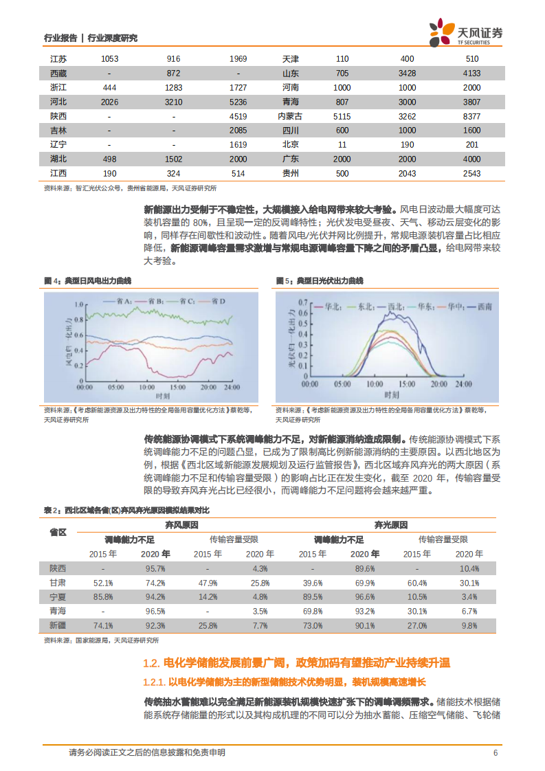 公用事业行业新型电力系统深度研究3：全场景下电化学储能电站收益测算-220618.pdf 第6页