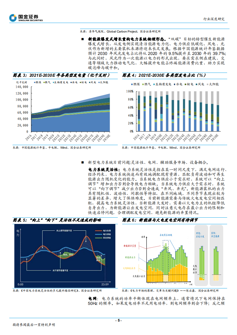 公用事业行业研究：掘金市场，拥电为王-220222.pdf 第5页