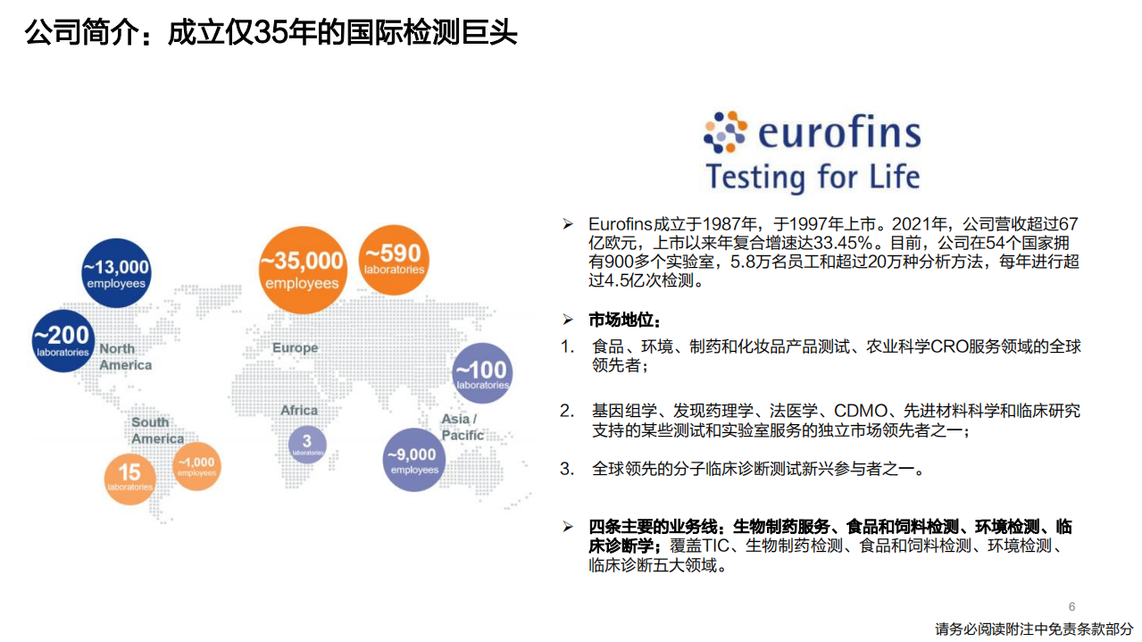 环保&专精特新行业国际巨头巡礼系列专题报告之一Eurofins：云程发轫，如日方升-220522.pdf 第6页