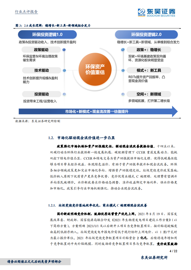 环保工程及服务行业：稳增长+新工具+新领域，环保资产投资逻辑2.0-220215.pdf 第4页