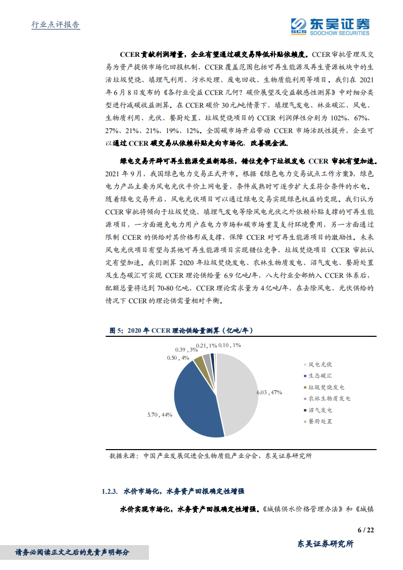 环保工程及服务行业：稳增长+新工具+新领域，环保资产投资逻辑2.0-220215.pdf 第6页